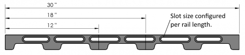 Inspection Arsenal, Loc-N-Load™ Docking Rails & End Caps –  12 Inch, LNL-DOCK-12