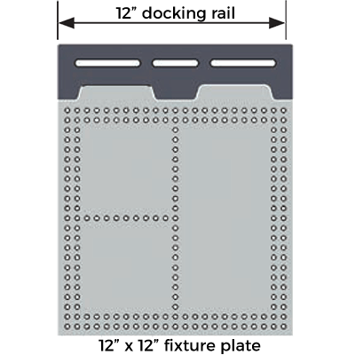 Inspection Arsenal, Vision Fixture System -12 inch Dock, 12×12 inch plate with Open-Sight™ Clamp Kit, 12 inch Vision Bundle + VIS-KIT-02, SYS06_DK12VIS02