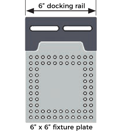 Inspection Arsenal, Vision Fixture System – 6 inch Dock, 6 × 6 inch plate with Open-Sight™ Clamp Kit, 6 inch Vision Bundle + VIS-KIT-02, SYS01_DK06VIS02